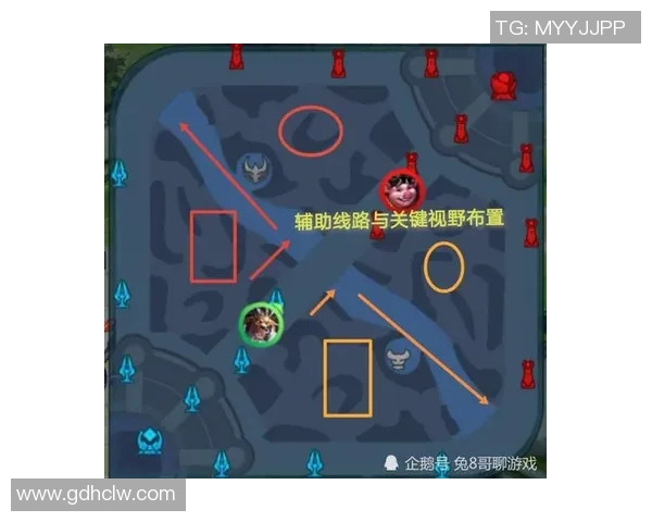 Meiko辅助在当前版本中的优势解析与玩法技巧详解