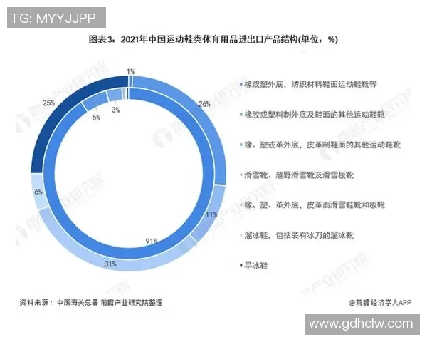 全球体育格局变革新趋势分析与未来发展展望