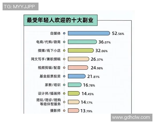 全球电子竞技产业崛起推动年轻人多元化职业发展新趋势分析