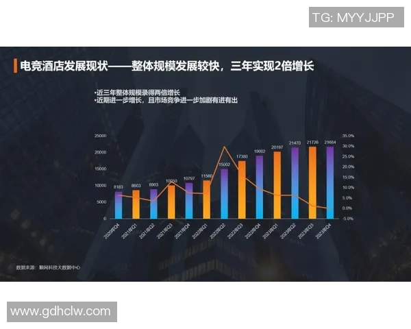 全球电竞产业生态全景深度解析与未来发展动向全面趋势洞察研究新
