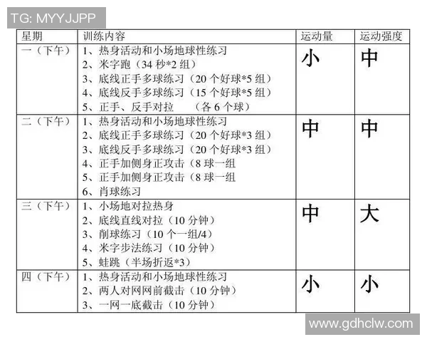 全面提升身体素质的健身计划，打造健康强壮体魄的最佳策略