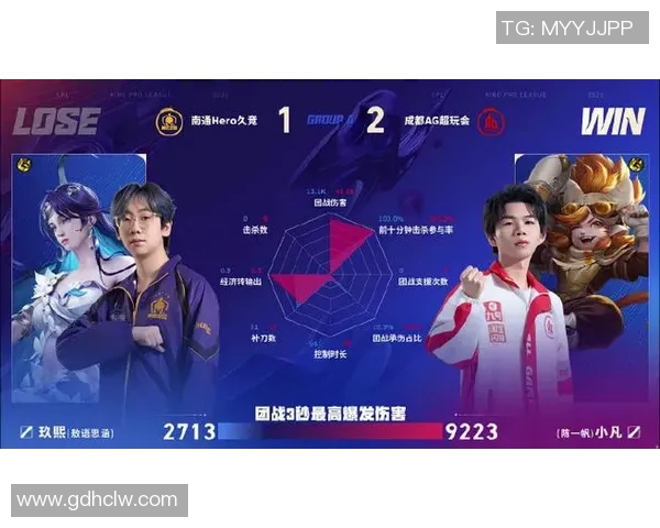 成都AG超玩会新赛季全方位解析战术革新与核心选手表现 成都AG超玩会新赛季全方位解析战术革新与核心选手表现